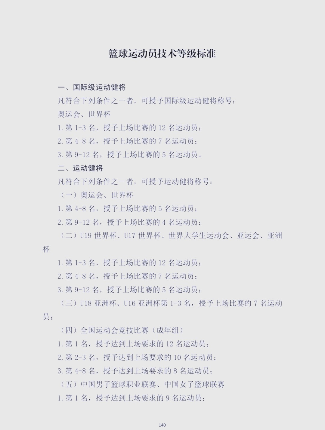 学校篮球队训练受伤谁负责_0